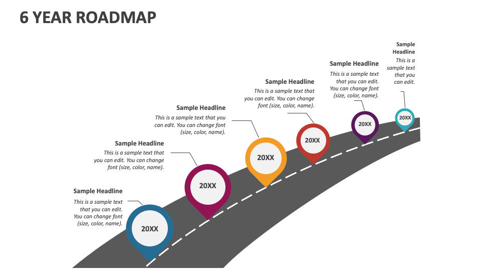 6 Year Roadmap PowerPoint and Google Slides Template - PPT Slides