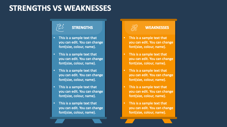 Strengths Vs Weaknesses PowerPoint and Google Slides Template - PPT Slides