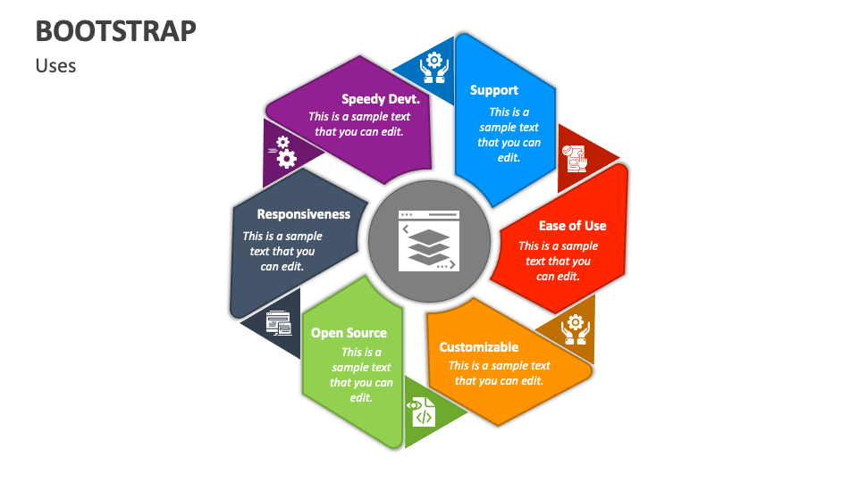 Bootstrap PowerPoint And Google Slides Template - PPT Slides