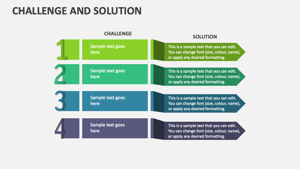 Challenge and Solution Template for PowerPoint and Google Slides - PPT ...