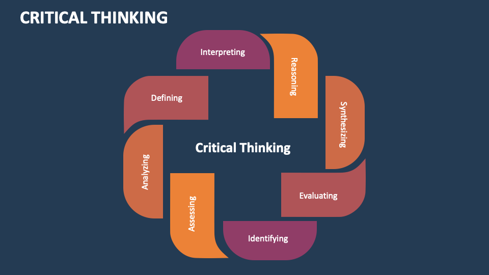 Critical Thinking - Slide 1