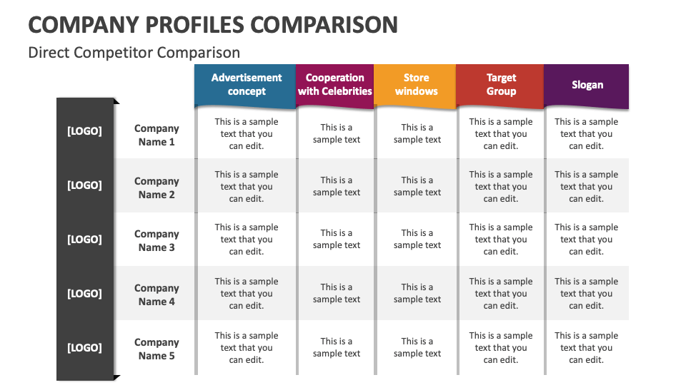 Company Profiles Comparison PowerPoint and Google Slides Template - PPT ...