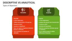 descriptive vs analytical research ppt