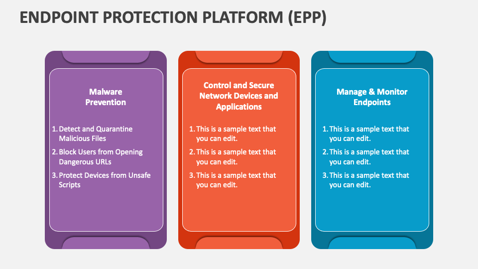 Endpoint Protection Platform (EPP) PowerPoint And Google Slides ...