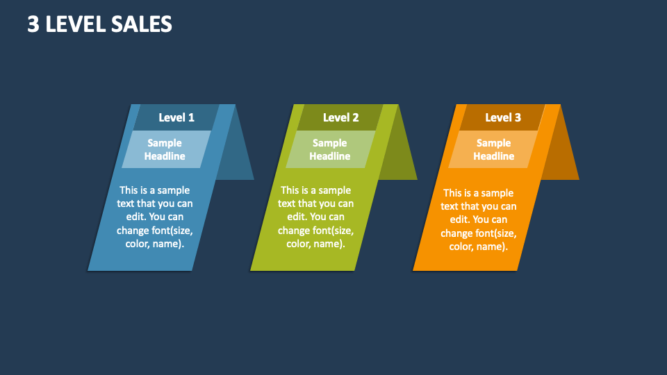 Three Level Sales PowerPoint and Google Slides Template - PPT Slides