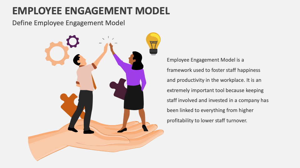 Employee Engagement Model PowerPoint and Google Slides Template - PPT ...