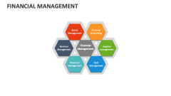 Financial Management Template for PowerPoint and Google Slides - PPT Slides