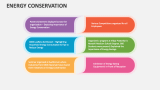 Energy Conservation Template for PowerPoint and Google Slides - PPT Slides