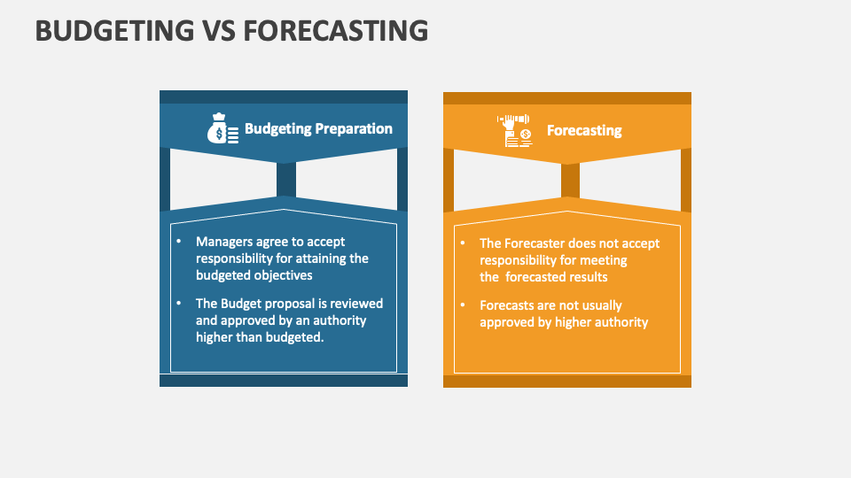 Budgeting Vs Forecasting PowerPoint And Google Slides Template - PPT Slides