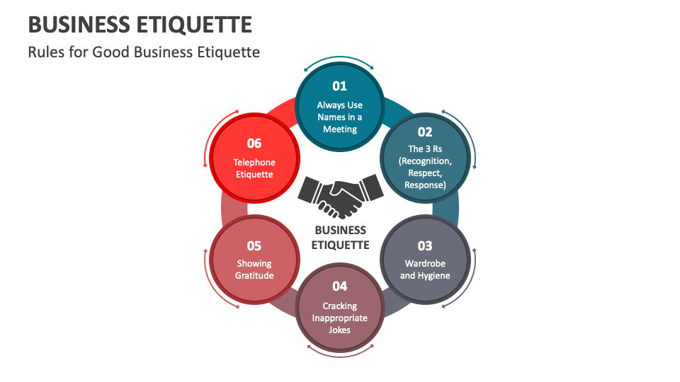 Rules for Good Business Etiquette - Slide 1