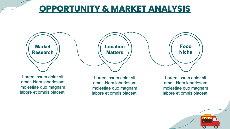 food truck business plan presentation