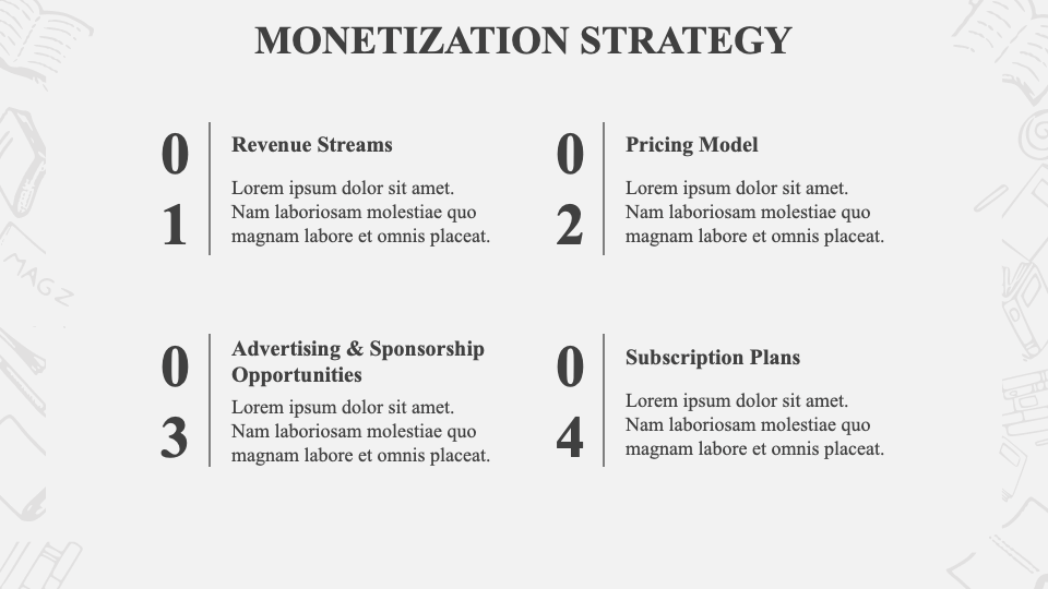 digital magazine business plan pdf