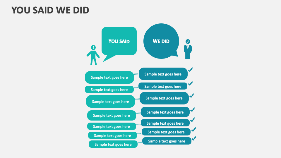 You Said We Did Template for PowerPoint and Google Slides - PPT Slides