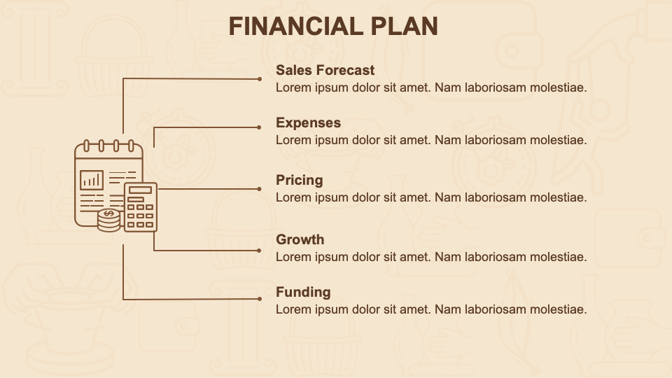 business plan on handicrafts