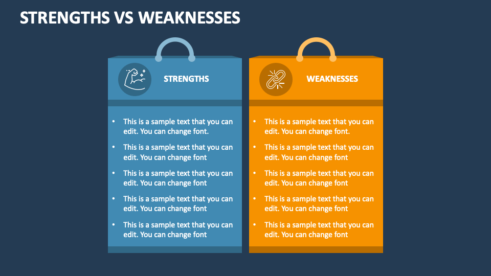 Strengths Vs Weaknesses PowerPoint And Google Slides Template - PPT Slides