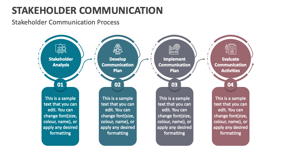 Stakeholder Communication PowerPoint and Google Slides Template - PPT ...