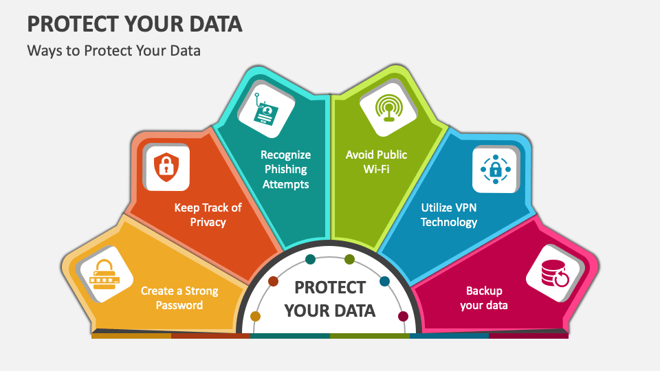 how to protect your powerpoint presentation