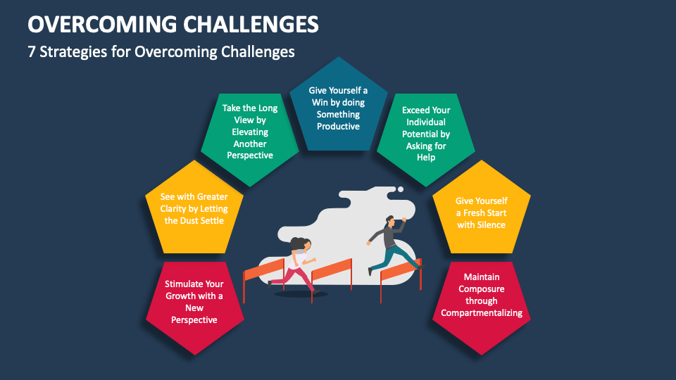 Tackling Challenges