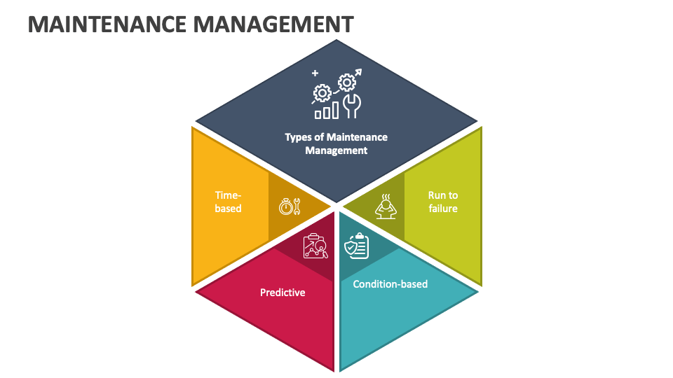 ppt-maintenance-management-powerpoint-presentation-free-download