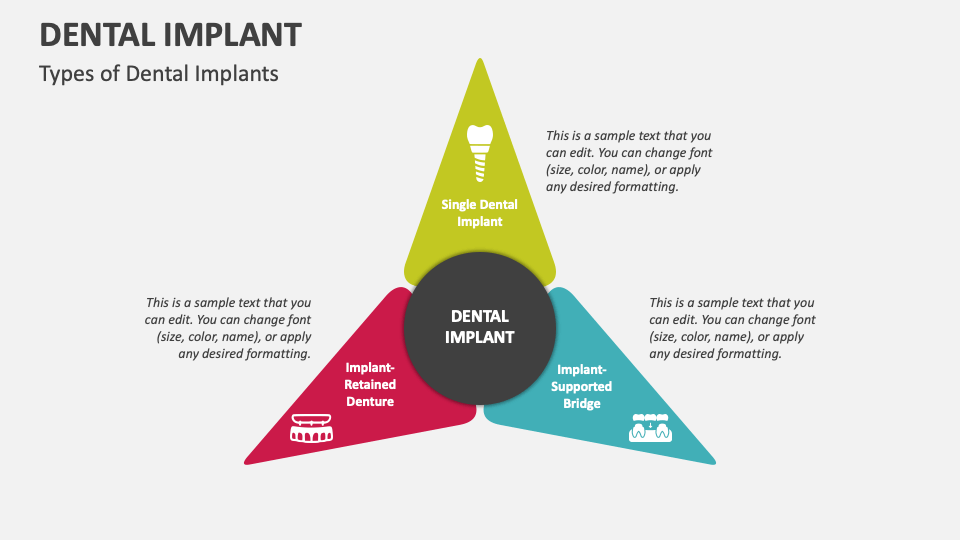 Dental Implant PowerPoint And Google Slides Template - PPT Slides