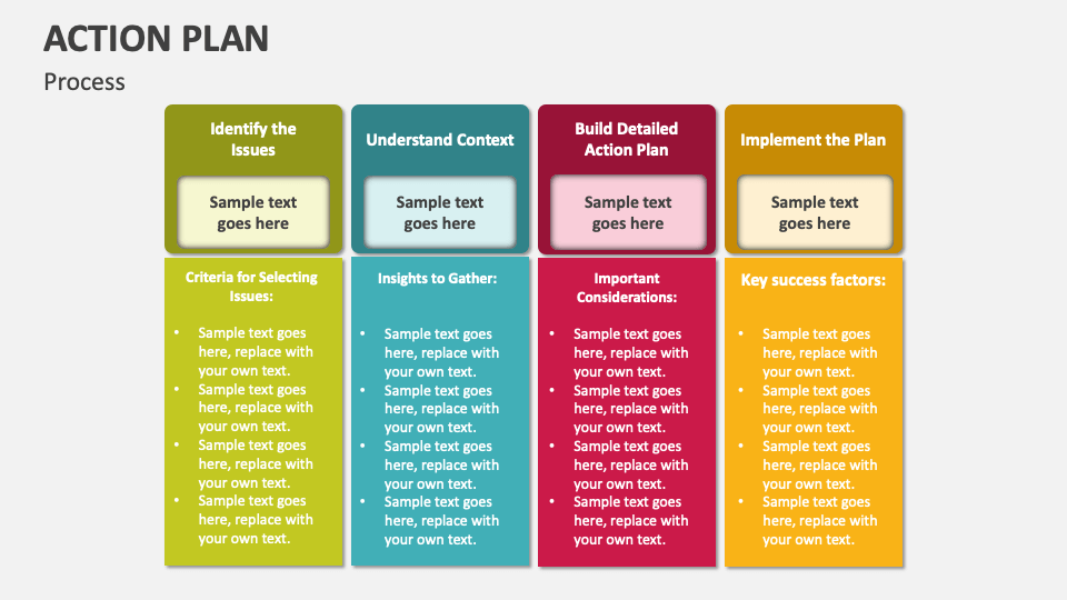 Action Plan Template for PowerPoint and Google Slides - PPT Slides