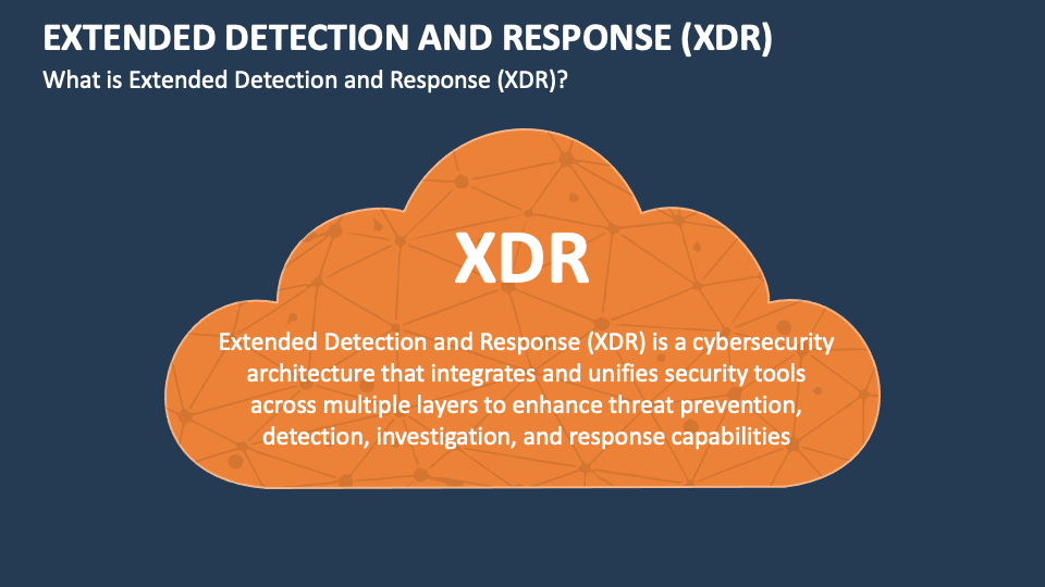 Extended Detection And Response (XDR) PowerPoint And Google Slides ...