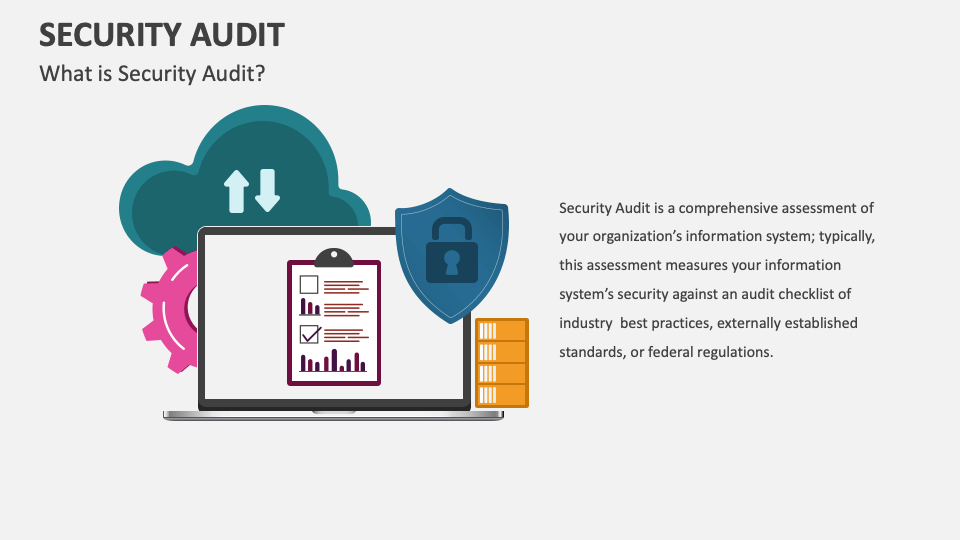 Security Audit Powerpoint And Google Slides Template - Ppt Slides