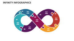 Infinity Infographics Template for PowerPoint and Google Slides - PPT ...